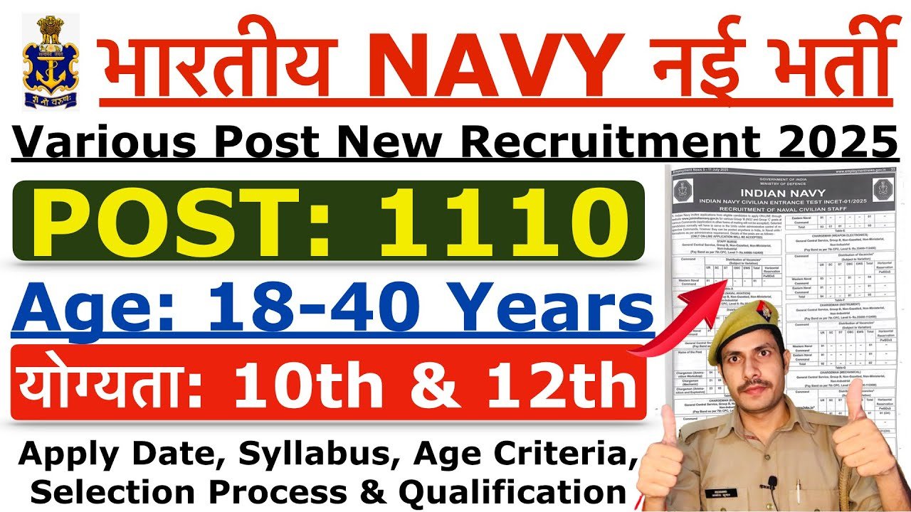 Indian Navy Naval Civilian Recruitment 2025: 1110 पदों पर बंपर भर्ती, 10वीं पास से लेकर ग्रेजुएट तक करें आवेदन